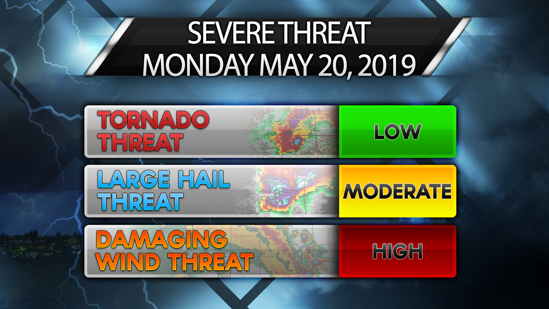 Monday Severe Thunderstorm Threat - North Shore Weather Service